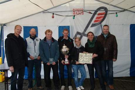 Sieger German Masters Cup 2013